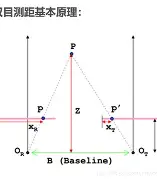 德布劳内高光表现再成焦点的简单介绍