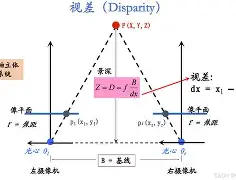 德布劳内高光表现再成焦点的简单介绍